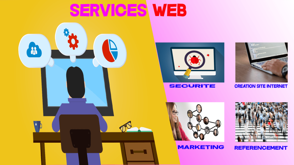 Services web et géologiques
