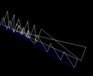 composite test surpac