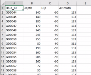 leapfrog geo table 1