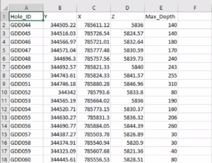 leapfrog geo table 3