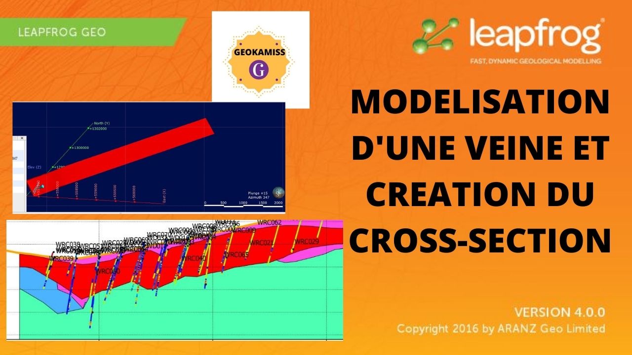 Leapfrog geo : Modélisation géologique 2